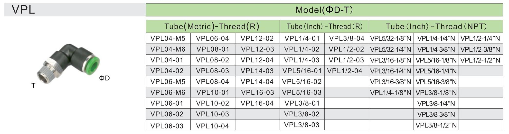 PL-спецификация