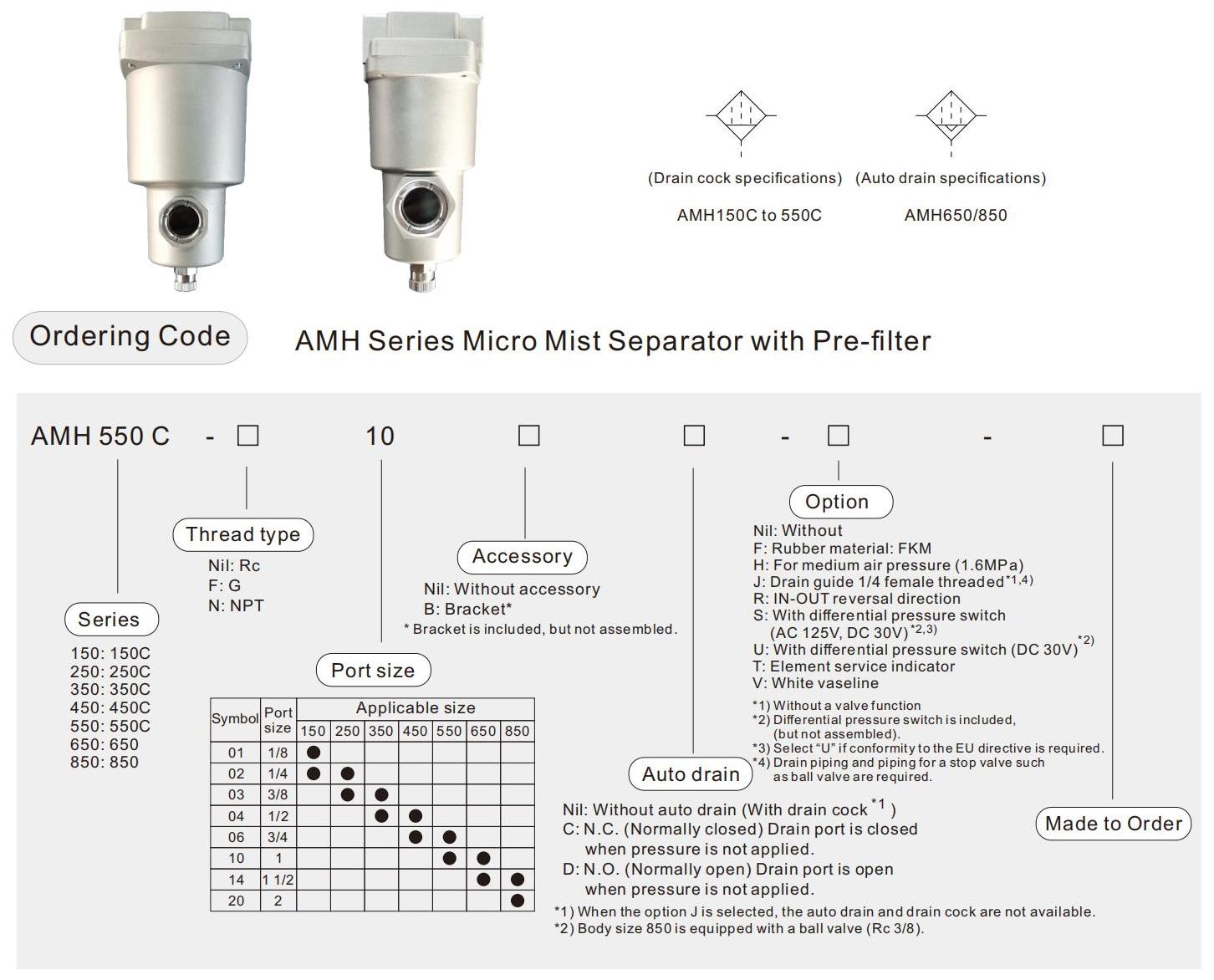 ICRO MIST SPESIATOR