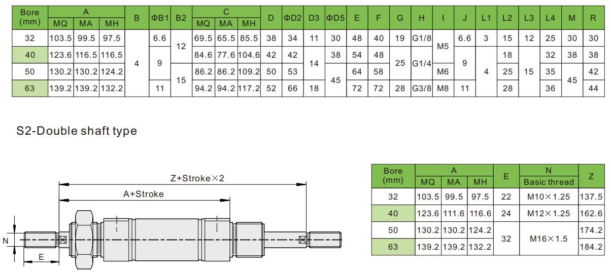 круглый воздушный цилиндр