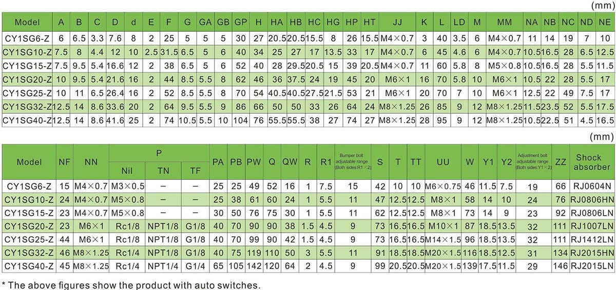 rodless air cylinder size chart бесштоковый цилиндр пневматический