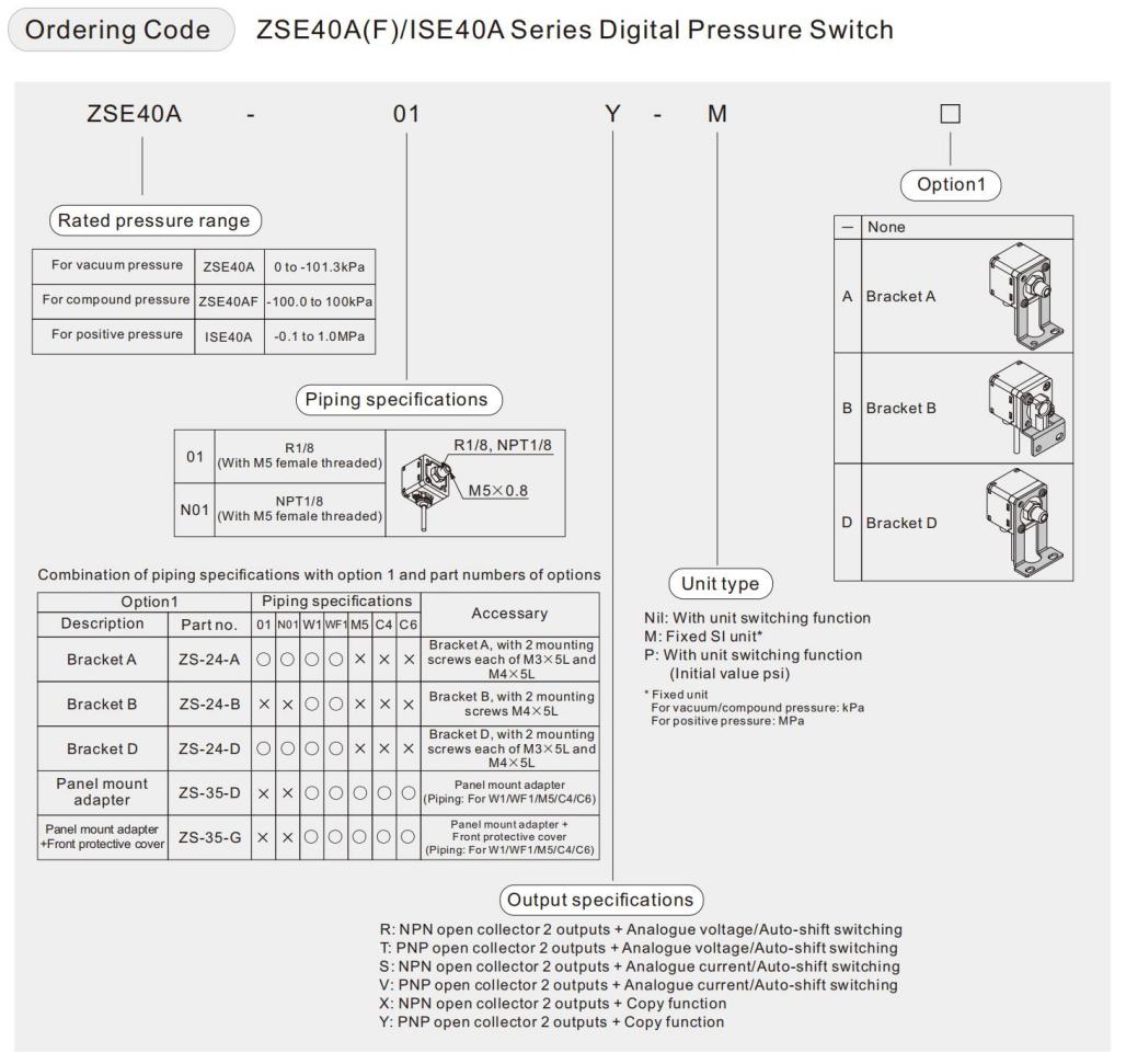 ise40a 01 т