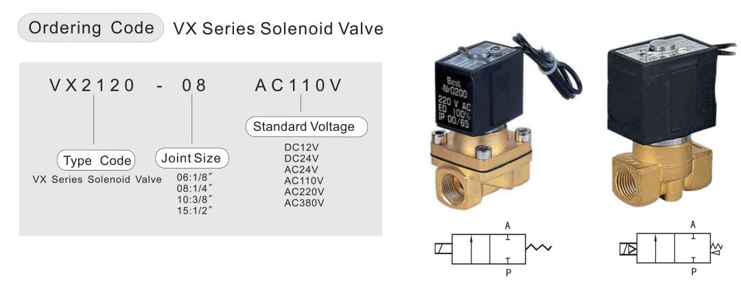 2/2-ходовой селоноидный клапан