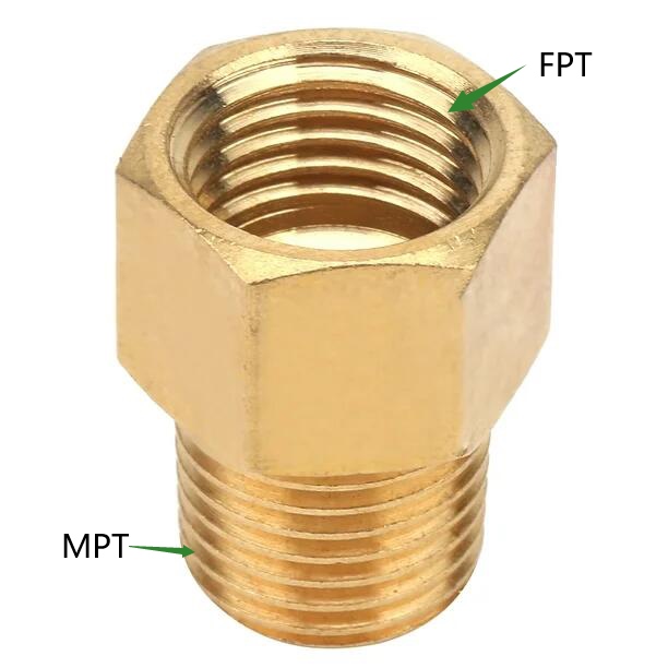 FPT против NPT Thread
