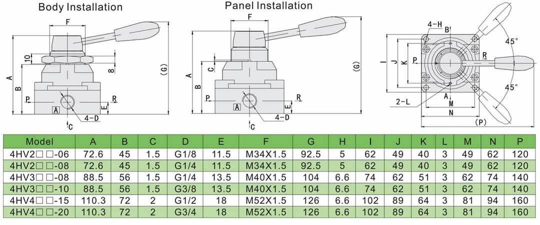 4/3 поворотный рычажный клапан